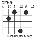 G7b9 chord