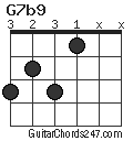 G7b9 chord