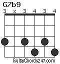 G7b9 chord