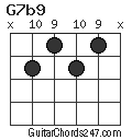 G7b9 chord