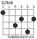 G7b9 chord