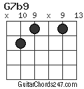 G7b9 chord