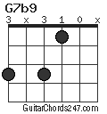 G7b9 chord