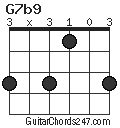 G7b9 chord