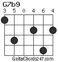 G7b9 chord