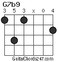 G7b9 chord