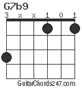 G7b9 chord