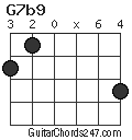 G7b9 chord