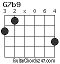 G7b9 chord