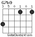 G7b9 chord