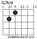 G7b9 chord