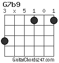 G7b9 chord