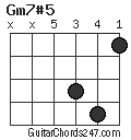 Gm7#5 chord