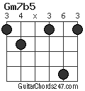 Gm7b5 chord