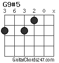 G9#5 chord