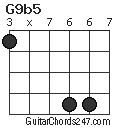 G9b5 chord