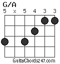 G/A chord