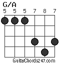 G/A chord