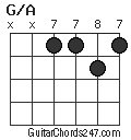 G/A chord