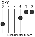 G/A chord