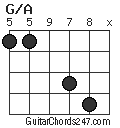 G/A chord