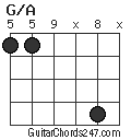 G/A chord