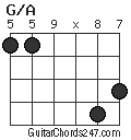 G/A chord