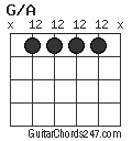 G/A chord