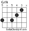 G/A chord