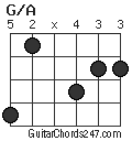 G/A chord