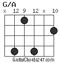 G/A chord