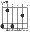 G/A chord