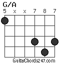 G/A chord