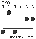 G/A chord