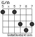 G/A chord