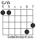 G/A chord