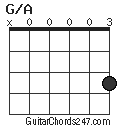 G/A chord