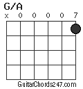 G/A chord