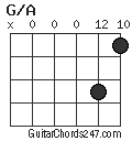 G/A chord