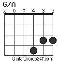 G/A chord