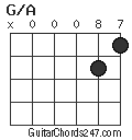 G/A chord