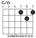 G/A chord