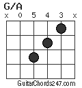 G/A chord