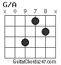 G/A chord