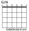 G/A chord