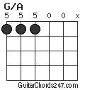 G/A chord