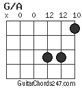 G/A chord