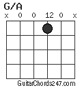 G/A chord