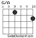 G/A chord