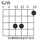 G/A chord